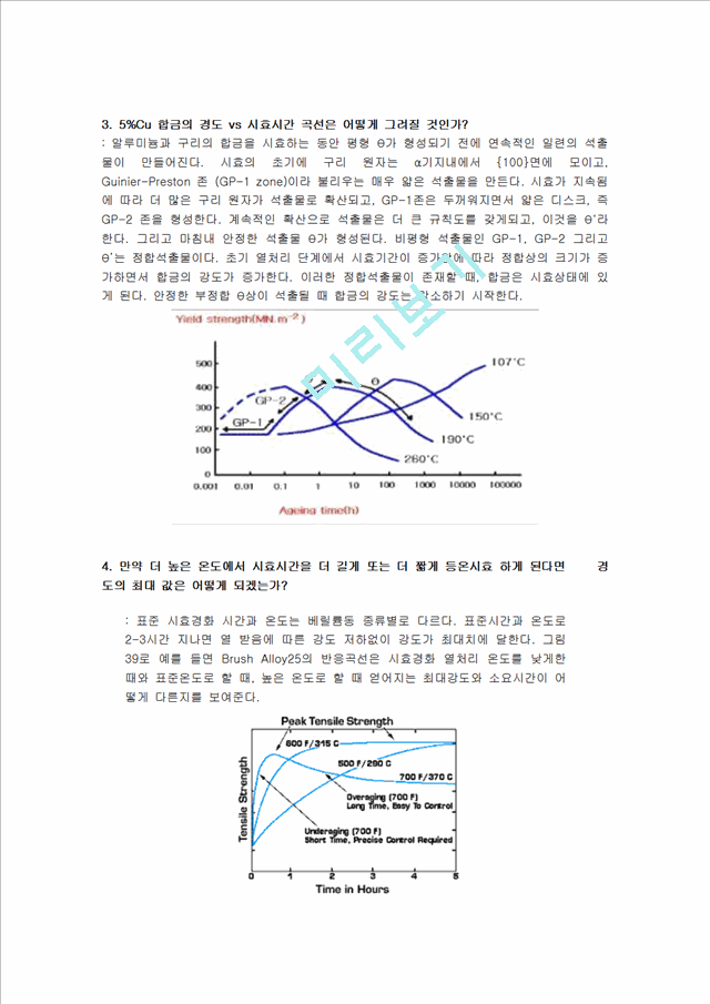 [자연과학] [물리실험] cl-cu 시효경화( Al-4%Cu을 용체화처리를 한 후 시효처리를 할 때 시간에 따른 경도차이)   (9 페이지)